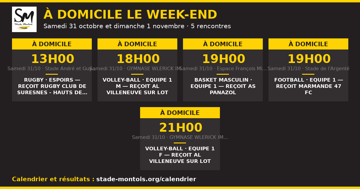 Les rencontres à domicile du Stade Montois ce week-end
