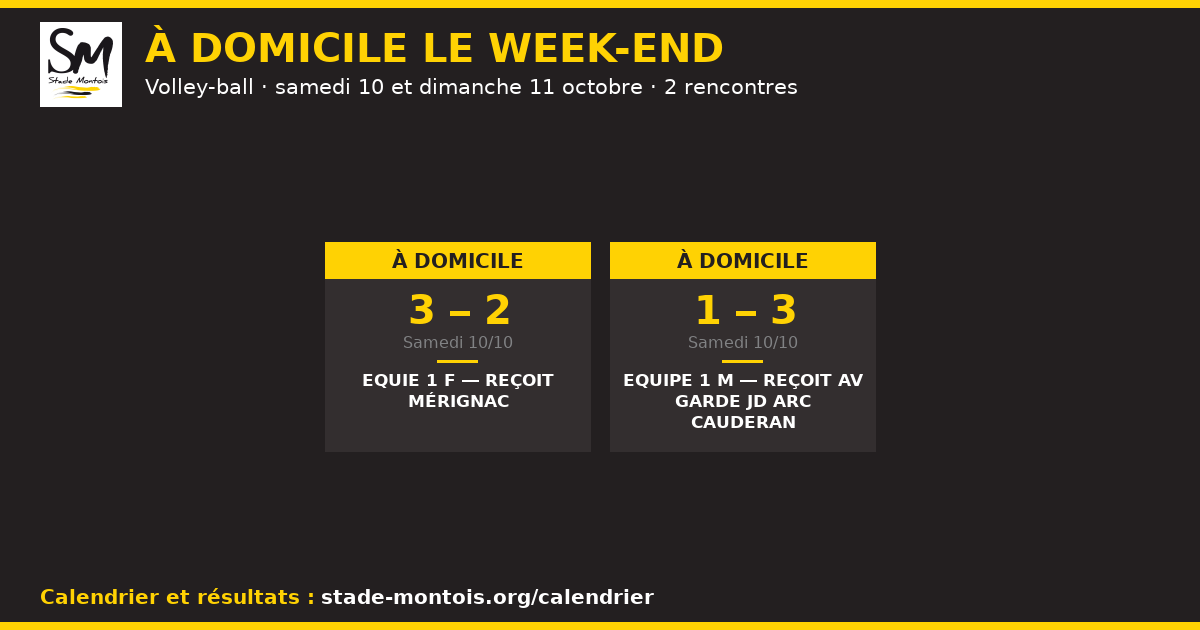 Les rencontres à domicile du Stade Montois le week-end des 10 et 11 octobre — Volley-ball
