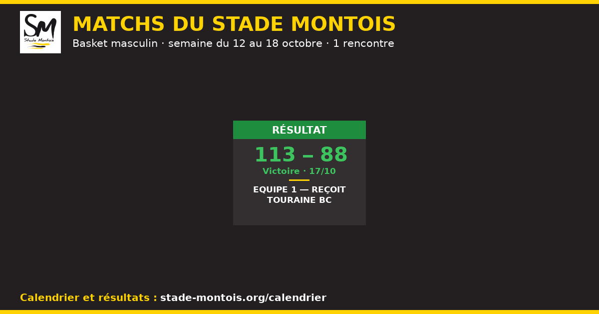 Les matchs du Stade Montois, semaine du 12 au 18 octobre 2026 — Basket masculin