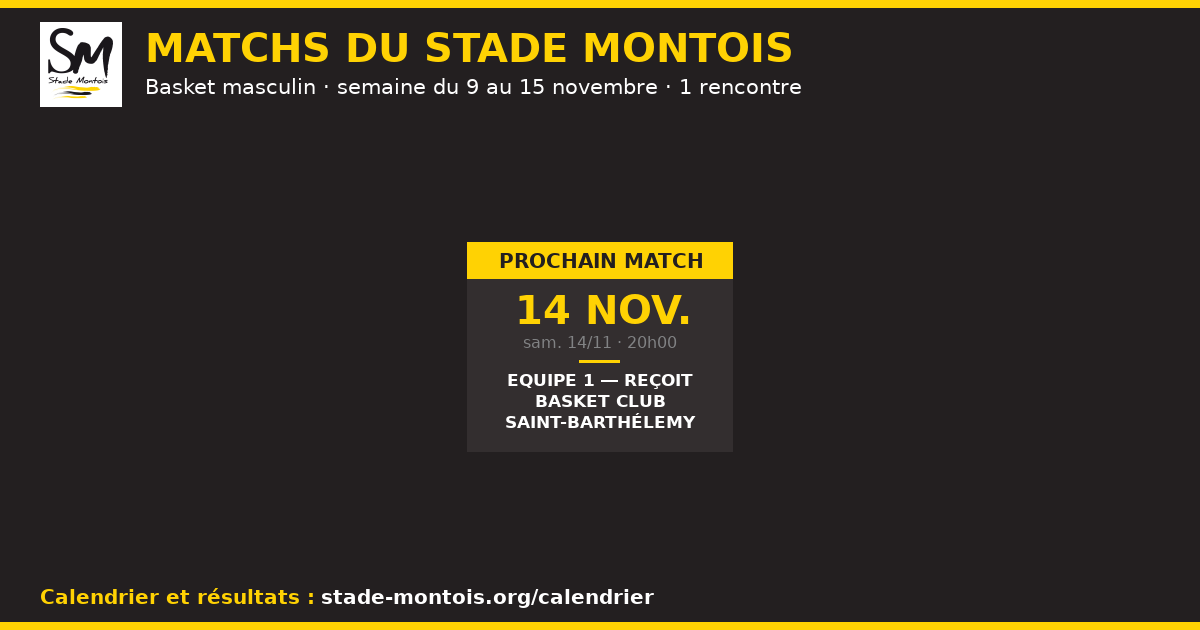 Les matchs du Stade Montois, semaine du 9 au 15 novembre 2026 — Basket masculin