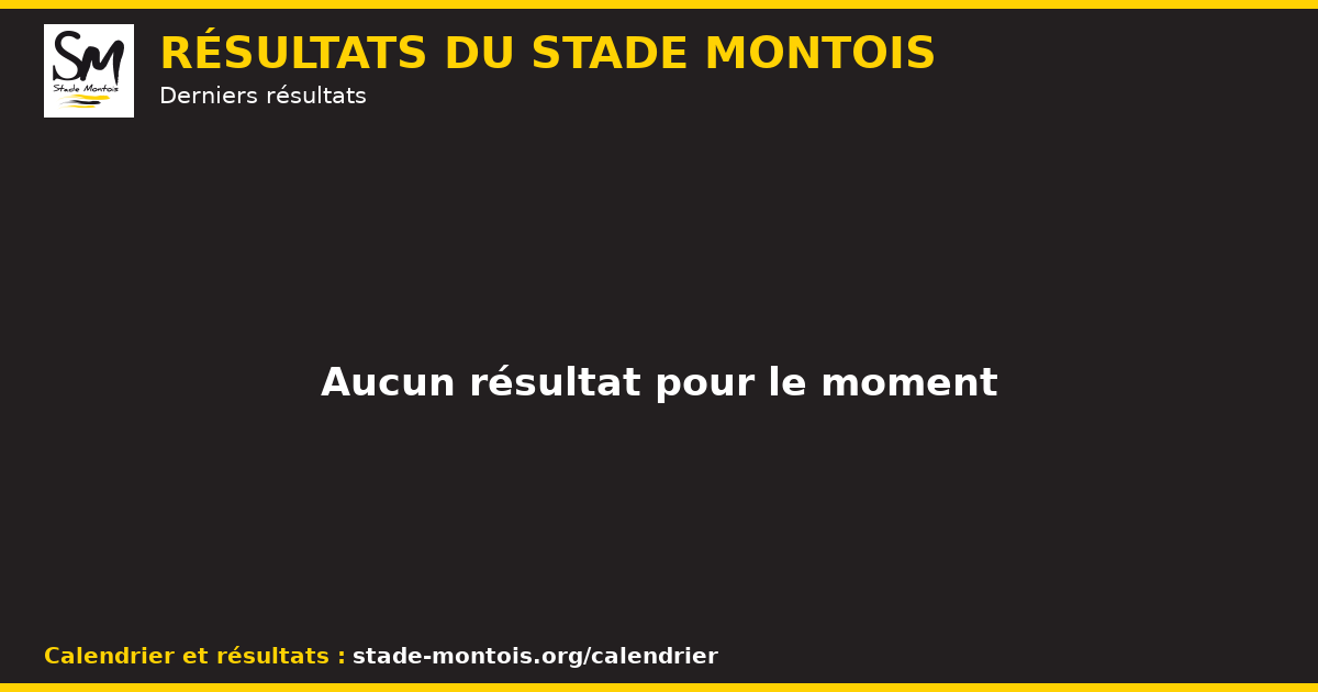 Les derniers résultats du Stade Montois — Tennis de table