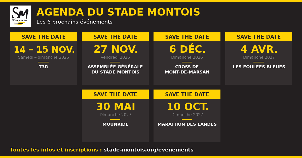 Save the date : les prochains événements du Stade Montois